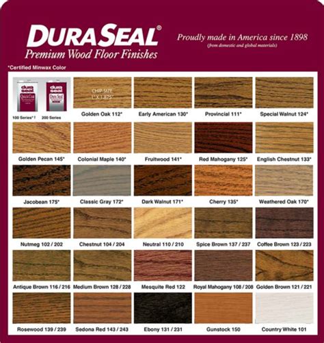 hardwood floor paint home depot|duraseal stain home depot.